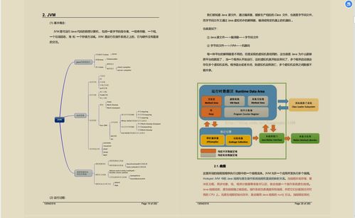 備戰(zhàn)金三銀四 精準利用PDF資料沖刺阿里數(shù)據(jù)庫服務(wù)Offer