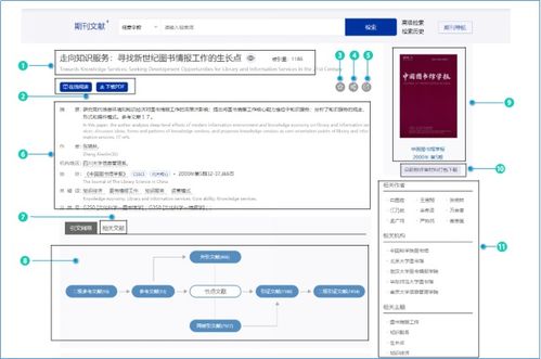 維普中文期刊服務(wù)平臺 助力在家辦公的學術(shù)數(shù)據(jù)庫解決方案